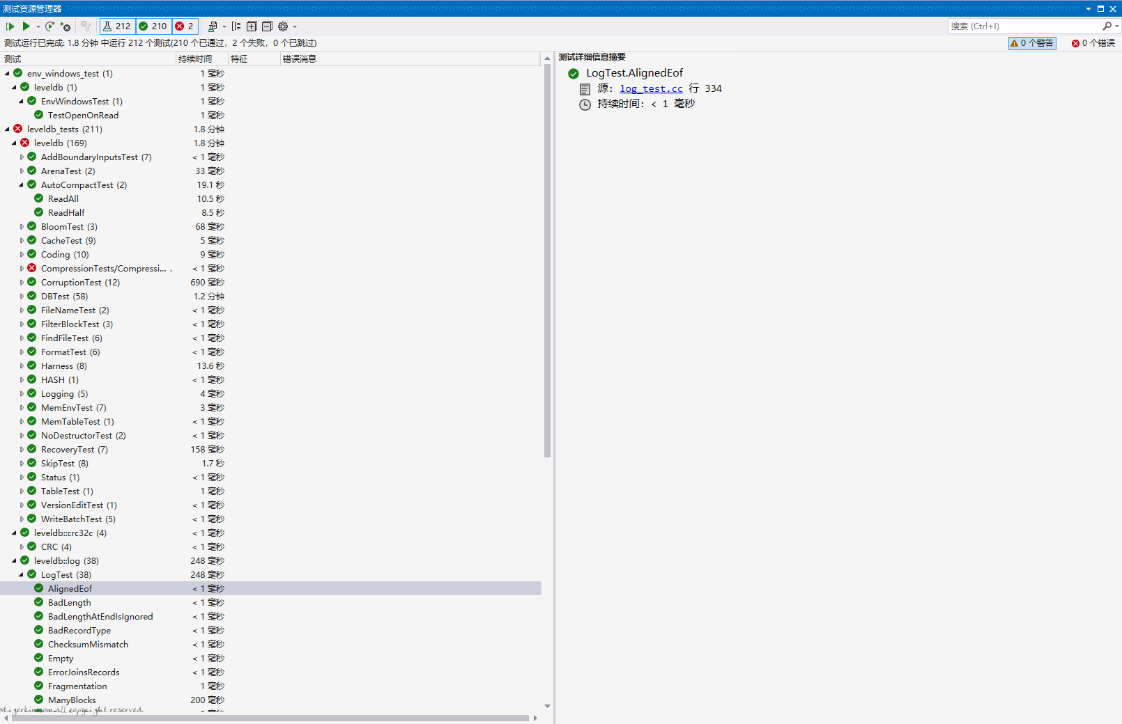 Visual Studio 测试