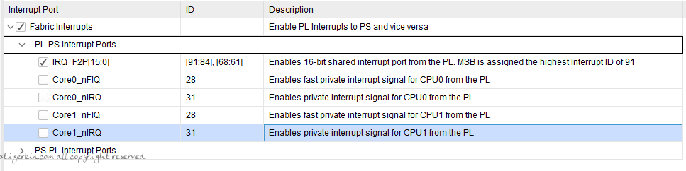 PL2PS IRQ 设置.png